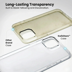 iPhone 13 Crystal Clear Anti-Yellow Transparent Case | Slim Protective Back Cover